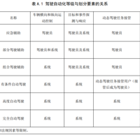 ����һ�Ƽ�˾������˹���Զ���ʻײ��·�ˣ���˹��������˵����ʵ