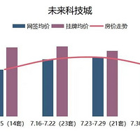 δ��8����ɽ���������ȴ������