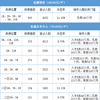 �껨���Ƴ�����¥���׿�ײ����ǧ�׷�Դҡ�Ŷ����籣��������