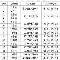 ���ݡ���������¥���ֳ����⣡��������ô���£�