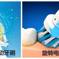 �綯��ˢ�ĸ����Ӻã�����ʦ��ķ���綯��ˢ���⣡