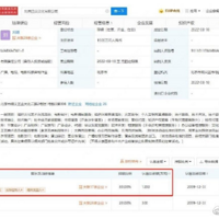 ���շݵĹ�ح��ޱ��Ӧֱ�����ٻ�������ͬ����Ϊ��������