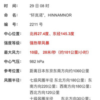 ����2��ͷ��������ʼ�ˣ�̨�硰���ŵ����ֱ��Ӱ�츣�����㽭��