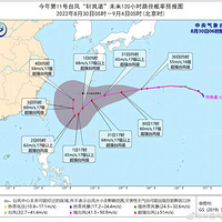 2022�׸���ǿ̨������ɣ�����������ͻ��...