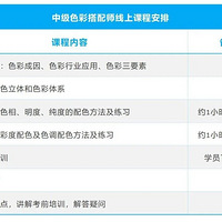 ����1500Ԫ���м�ɫ�ʴ���ʦ���࣬�������轻�ѣ�