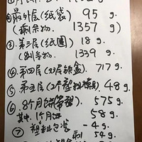 �����̳���±��̿͡������ˣ�������ƽ̨�۸���š�