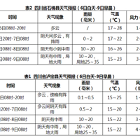 �����66�����ѣ��п�Ժ����վ����������һ��Ů�о�������