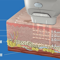 7d������Ч����ó�����7d������Ч��ά�ֶ��