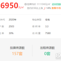 ¥�н����ʮ�����𣿶��ַ��г��ȶ������ֻ�