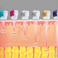 7d������Ч����ô����7d�����������þ�����Ч��