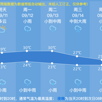 ̨������ǿ�����������ݵ������к���Ϣ��Ҳ�л���Ϣ��������1