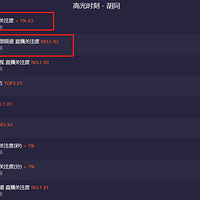 ����ͬ�����ݼ���ԭ�α�¶����Ϸ�Ǿ���������������Ա���˳�Ϸ��