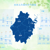 ��ë��Ҫ׼�������ˣ���һ����������������8�棡