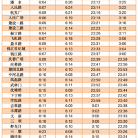 ���̸߷�ӭ��������������Ӫʱ���е���