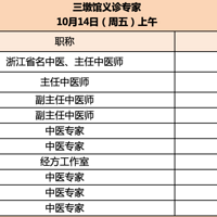 �ܶຼ���������������״̬������������