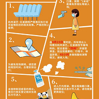 ���ݺ��Ǿ�Ժ | ��Щ���������µľ������ʺ���ת����������Ϸ