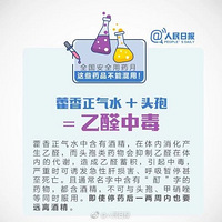 Ů����ð���ҳ�2��ι��7��ҩ���鷳�ˡ�