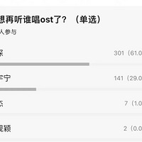 û��һ���������磬���ӵù�����