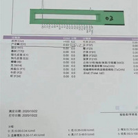 ��С����һ��������ӿ���©ˮ�ˡ�