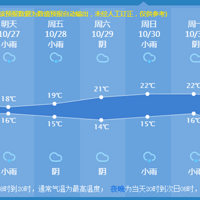 ���ݽ�������Ʈ���������ϼ����壿��������������һ��ʱ�䡭