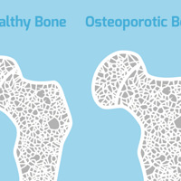 �������ۡ������������ۣ�ҽ����������5����ʹ�㡱