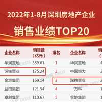 ������Ҳ��ʼ��¥���ˣ�