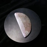 ��һ��ͷ���������ģ��Ա�����������