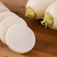 �����׿������ɷ֣�����ƽ���߲���ȷʵ�У��������˲��ܶ��