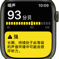 �������ܵ��������ð����ܣ��Һ�ʹ