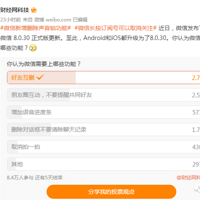 ����Ȧ��������ݡ�����ȡ�ض��ĺš�΢���ָ��¹��ܣ�