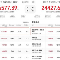 ���ղ�����Ӱ�ѵǶ���ħ�䣬Ϊ�α����ˣ�