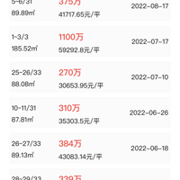 �Ҹ��ｻ������֤��û����������Ǿ͡����಻ס����