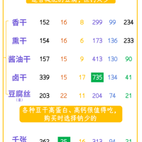 ��ֵ�óԵġ�����Ʒ�����а񣡵�һ��϶��벻������