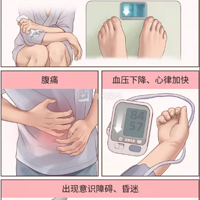 �����ڸɿڿʵ��ˣ�Ҫ������Щ��