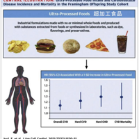 ÷����C�޶��겻�ԵĶ�������ͨ�˼��1���¾��д�仯
