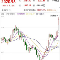 ¥�и��ճɶ��֣����߷�����·��