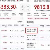 ��������2��Ʊ������6�ڣ���������һ���������������ȥ����·