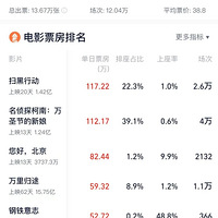 �й���Ӱ����������������