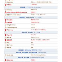 ���پ���24����ֵǺ�׸�ᣬ�������ǰ����̨ͬ����������ס��