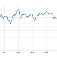 ��������֮��¥�лᱨ���Իص���