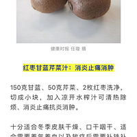 ʳ������õ�ҩ������ר���Ƽ�6����߷�