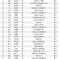 �㽭��27��12����11����ѡ���Ҽ�ѵ��