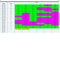 ��ƺ׿Խ��Ԫ��������ȫ���������׿Խ�ʺ����Ӱ�죿