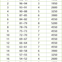 �����׿���ķ����Ŷ�������