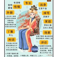 ��ͳ�Ļ�����Ӫ