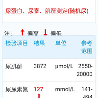 ���ٵ���챨��