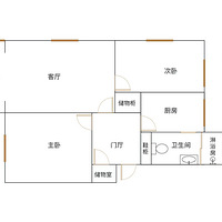 �����ϳ����岨�´�סլ����