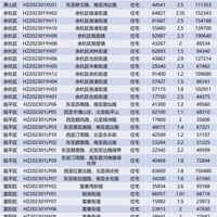 ���ݽ������59�ڵؿ飡������ӭ�����ۺ��壬Ҽ��Ժ��Ҫ����