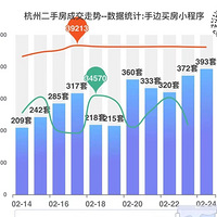 ���ֳɽ����磡ȫ�����񿴶࣬��Щ������ȴ�ڡ���λ��ƴ���׷�