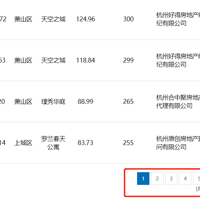 ������Ǩ�����ˣ����ݼƻ���Ǩ������Ķ����